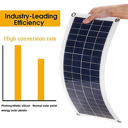 20W Eacam Flexible Solar Panel Kit - 12V USB Controller for RV & Phone