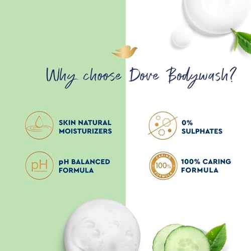 Dove Refreshing Body Wash - Cucumber & Green Tea - Sulfate & Paraben Free