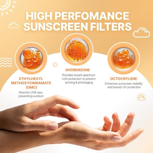 Sotrue Face Gel Sunscreen SPF 50+ PA+++ - Lightweight Gel with 1% Niacinamide & Vitamin C, No White Cast, Water-Resistant, 50ml