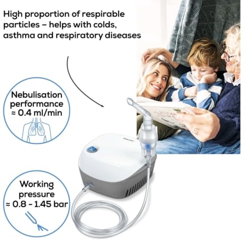 Beurer IH18 Home-Use Nebuliser - Electric Inhaler for Adults & Children