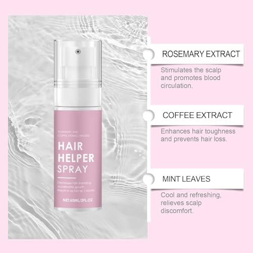 ALMEKAQUZ Hair Growth Serum Spray with Caffeine & Castor Oil - 2-Pack (2x60ml)