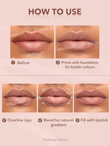 SHEGLAM Momojo Creamy Matte Lip Liner