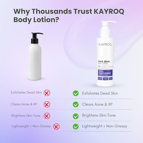 FCL AHA Body Lotion with 15% Natural AHA, Ceramide & Brightening