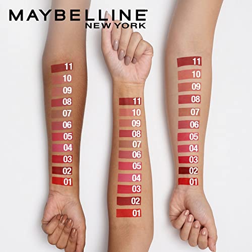 Maybelline New York Sensational Liquid Matte Lipstick - 10 Bday Suit On
