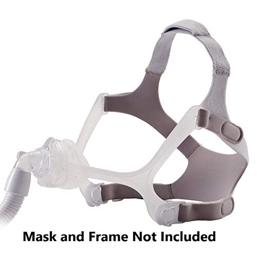 CPAP Wisp Nasal Mask Replacement Headwear Strap - Grey (2 Count)