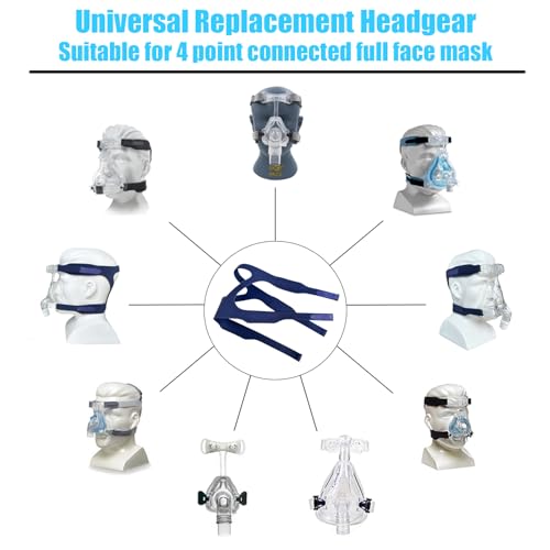 GJX Universal CPAP Replacement Headgear Strap (2 Pack) - Closed Edges for ResMed & Philips Respironics Full Face Masks