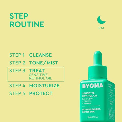 BYOMA Sensitive Retinol Oil, 30ml