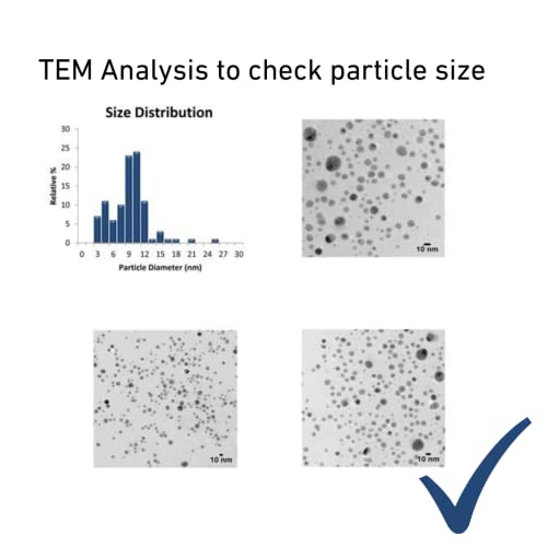 Nature's Greatest Secret Effective 80% Colloidal Silver Balm - 100ml Soothing Gel