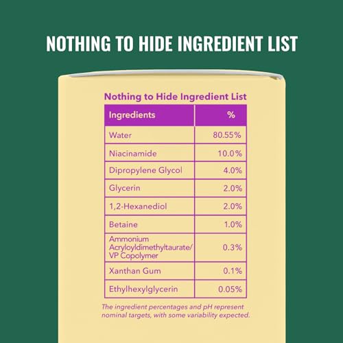 GOOD MOLECULES Niacinamide Serum - Skin Tone Corrector for Brighter, Clearer Skin - 30ml