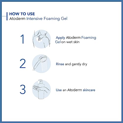 Bioderma Atoderm Intensive Gel Moussant – Ultra-Gentle Cleansing Gel for Dry Skin – 500ml