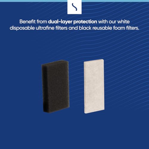 Snugell CPAP Filters - 1-Year Supply Pack for Philips Respironics System One