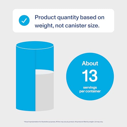 Vital Proteins Unflavored Collagen Peptides Powder, 9.33 OZ | Supports Skin, Hair, & Joints