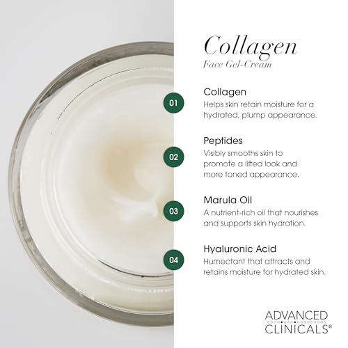 Advanced Clinicals Collagen Multi-Lift Moisturizer