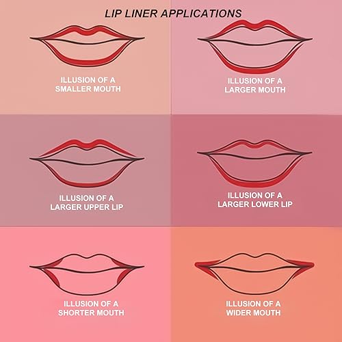 YOUNG VISION Liquid Lipstick & Lip Liner Combo Set - Matte Lip Contour Kit
