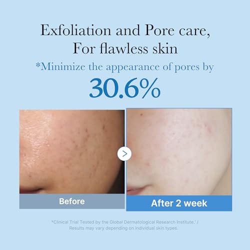 Medicube Zero Pore Toner - Exfoliating & Hydrating Water Toner with AHA, BHA, PHA, Niacinamide & Panthenol (8.45 fl. oz.)