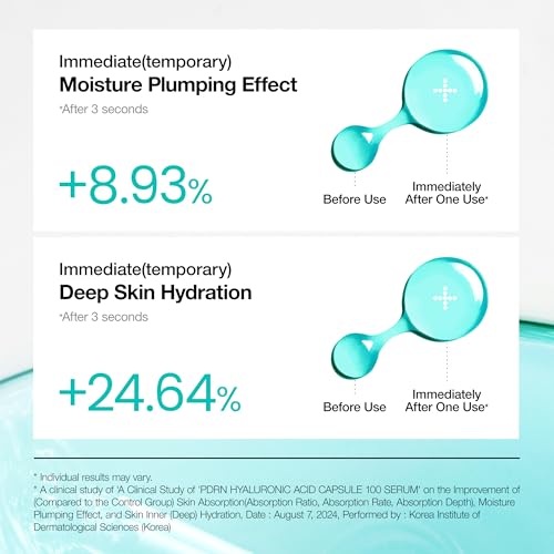 ANUA PDRN Hyaluronic Acid Capsule 100 Serum - 30ml | Intensive Hydration & Plumping Korean Skincare