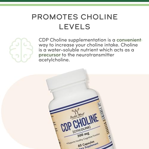 CDP Choline (Citicoline) Supplement 300mg - 60 Capsules - Pharmaceutical Grade, Third Party Tested