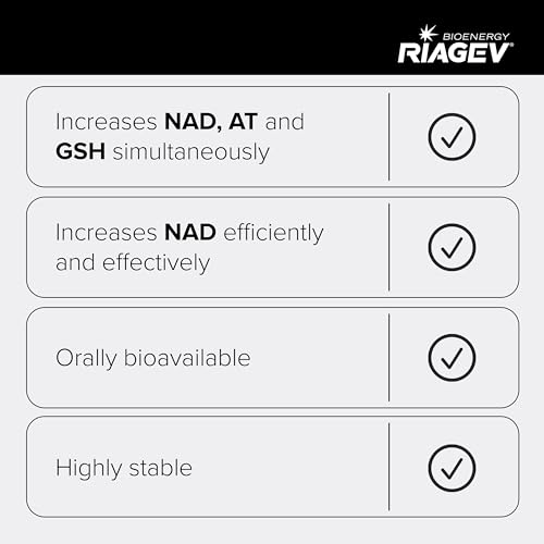 Toniiq Ultra High Potency NAD+ Supplement - 1400mg Nicotinamide B3 Blend with D-Ribose & Niacin - Third Party Tested
