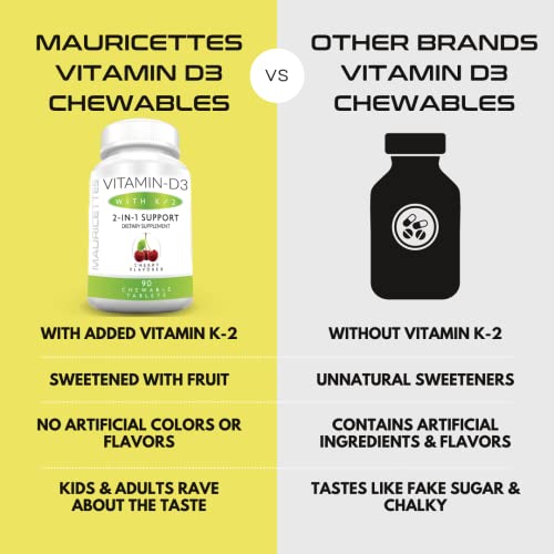 Premium Chewable D3 K2 Vitamin - Delicious & Easy to Take - Supports Bone & Immune Health