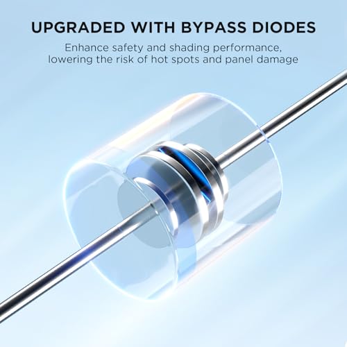 450W Foldable Solar Suitcase - IP67 Waterproof ETFE Panel for Off-Grid, Camping & RV