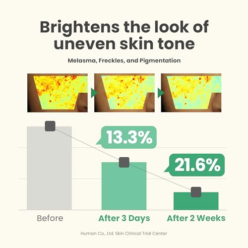 AXIS-Y Dark Spot Correcting Glow Serum 50ml | Brightens & Evens Skin Tone