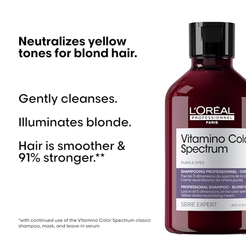 L'Oréal Professionnel Vitamino Color Spectrum Purple Tinted Shampoo