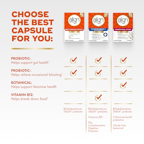 Align Probiotics - Daily Digestive Health Supplement for Women & Men | 56 Capsules