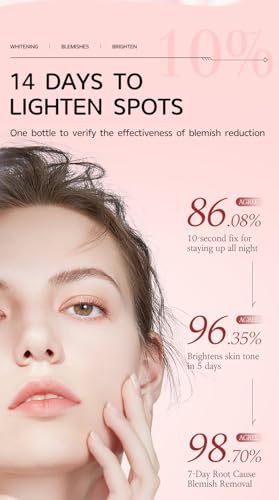 10% Niacinamide + 4% Tranexamic Acid Serum – Hyaluronic Acid & Vitamin B12 – 30ml