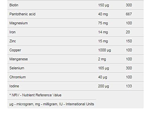 Perfectil Vitabiotics Plus Hair - Advanced Nutritional Support for Hair Health (60 Tablets)