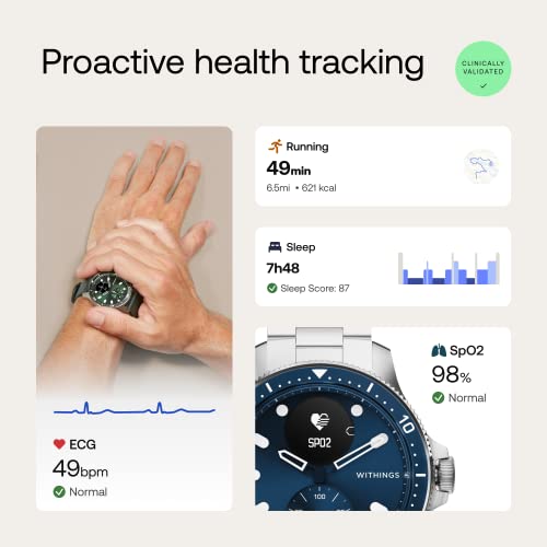 Withings ScanWatch Horizon Hybrid Smartwatch - ECG, Heart Rate, Oximeter, 30-Day Battery