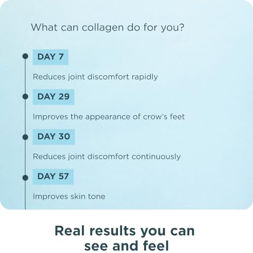 Ancient Nutrition Multi Collagen Protein Powder by Dr. Axe (Chocolate, 525g)