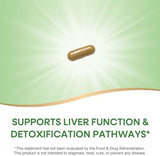 Nature's Way Milk Thistle, Supports Liver Function & Detox Pathways*, 175 mg Milk Thistle Seed Extract Standardized to 80% Silymarin per Serving, Vegan, 60 Capsules (Packaging May Vary)