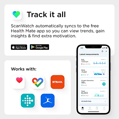 Withings Scanwatch Hybrid Smartwatch: ECG, Heart Rate & SpO2 Oximeter