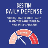 Desitin Daily Defense Baby Diaper Rash Cream 13% Zinc Oxide - Travel Size 2 oz - Dermatologist Recommended