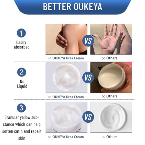 OUKEYA Urea Cream 40% - Maximum Strength Foot & Hand Cream for Cracked Heels & Dry Skin - Deep Moisturizing Callus Remover for Women & Men
