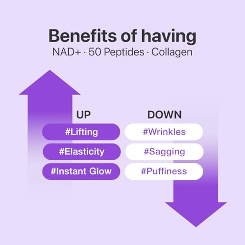 numbuzin No.9 NAD Bio Lifting Full Cover Facial Mask – Anti-Aging Sheet Mask with NAD+ & Collagen (4ea + Gift)