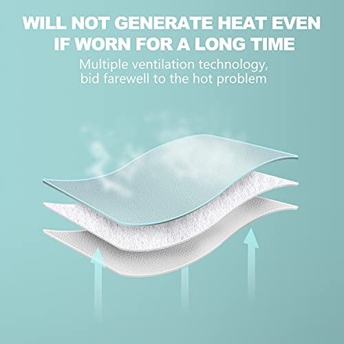 ItAll CPAP Headgear for Philips Respironics Dreamwear Full Face Mask (2-Pack)