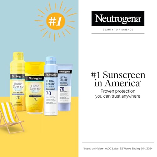 Neutrogena Beach Defense Spray Sunscreen SPF 70 – Fast Absorbing, Water-Resistant, Oil-Free Sun Protection (6.5 oz)