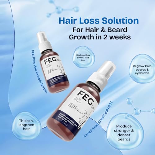 Rosemary Beard & Hair Serum with Minoxidil 5% - Hair Growth Treatment for Men