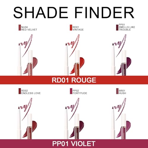 FOCALLURE KISSPROOF 6Pcs Liquid Lipstick & Lip Liner Set - Highly Pigmented Lip Gloss & Matte Lip Crayons with Sharpener - Rouge Lip Makeup Gift for Women
