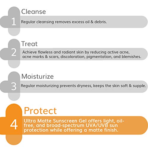 The Derma Co Ultra Matte Sunscreen Gel SPF 60 PA+++ - Oil-Free, Lightweight, Non-Greasy, 50g
