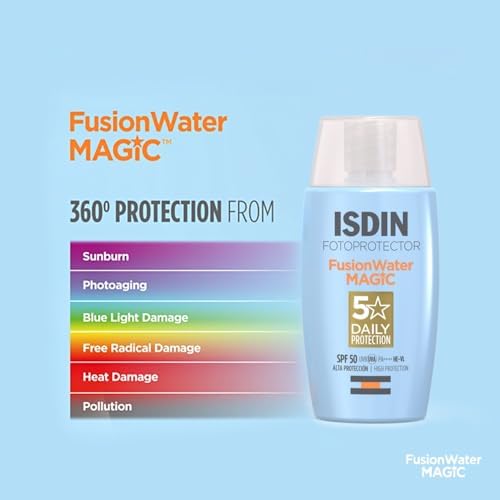 Isdin Fotoprotector Fusion Water SPF 50+ Oil-Control Sunscreen (50ml)