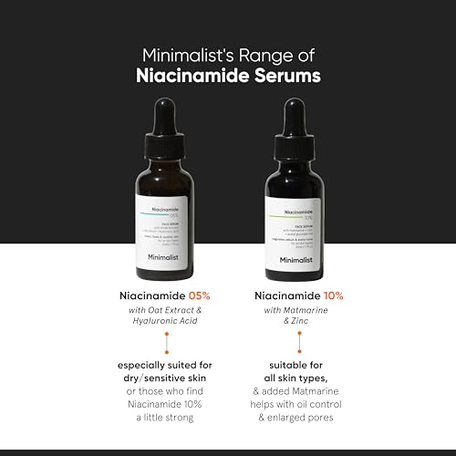 Minimalist Niacinamide 10% Face Serum with Zinc - Blemishes, Acne & Oil Balancing (30ml)