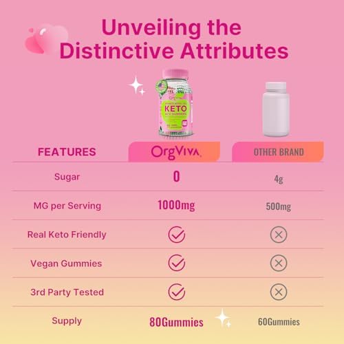 Keto Acv Gummies for Advanced Weight Loss, Apple Cider Vinegar Supplement with B12 - Gluten-Free, Vegan, Boost Metabolism and Energy, Support Digestive Health