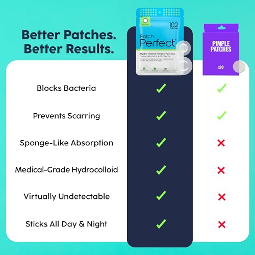 Patch Perfect Spot Patches - Korean Hydrocolloid Pimple Patches, 102 Count, Vegan & Cruelty-Free