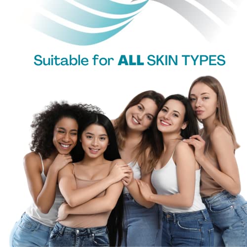 NewGel+ Silicone Gel Sheet for Scar Management - Protect & Heal