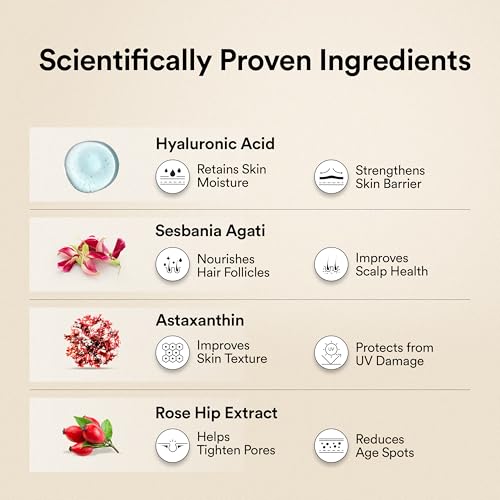 Wellbeing Nutrition Marine Collagen Peptides Powder with Biotin & Hyaluronic Acid (Mango Peach, 250g)