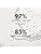 Vichy Dercos Energy Anti-Hair Loss Shampoo (200ml)