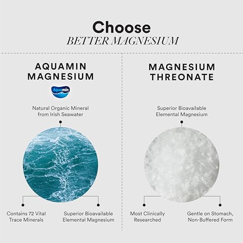 Triple Magnesium Complex Capsules for Sleep, Recovery & Heart Health - 60 Caps