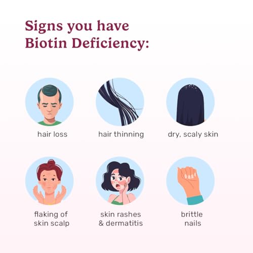 What's Up Wellness Beauty Hair Gummies - No Added Sugar Hair, Skin & Nail Support